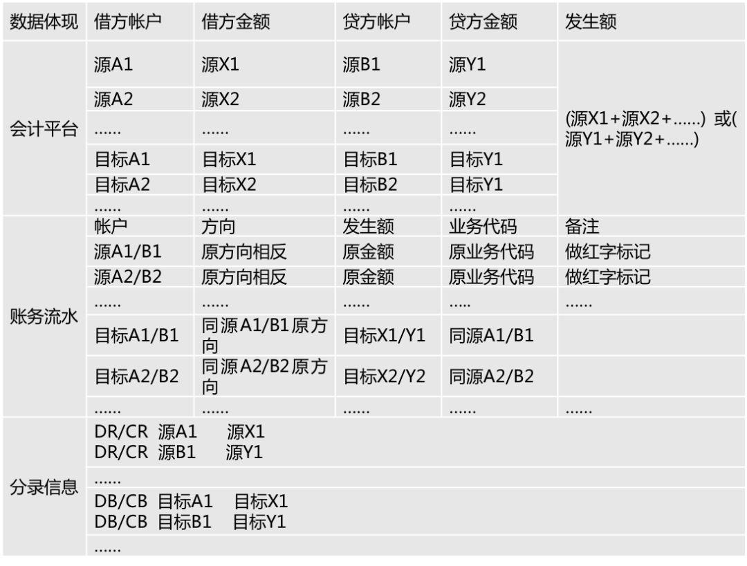 如何查询境外POS机商户信息及注意事项