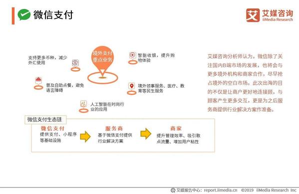 POS机怎么取消流量费？一篇详细指南！