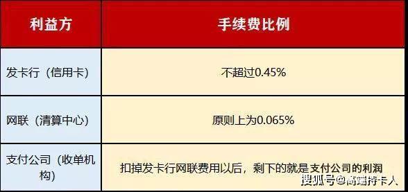 POS机费率低怎么解决——探寻最佳解决方案