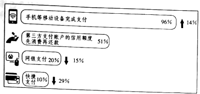 掌握POS机招商知识，选择品牌、申请流程与操作视频教学