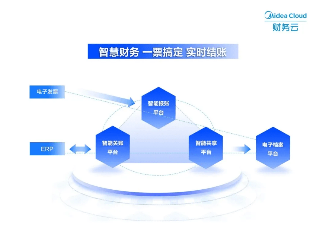 随着数字化时代的来临和电子支付技术的不断发展，越来越多的人开始关注银行对POS机的支持和管理政策。如果跟央行进行沟通来了解更多关于POS机的信息，那么本文将围绕这一主题展开联想拓展，探讨如何与央行沟通以及央行对于POS机的相关政策和发展趋势。