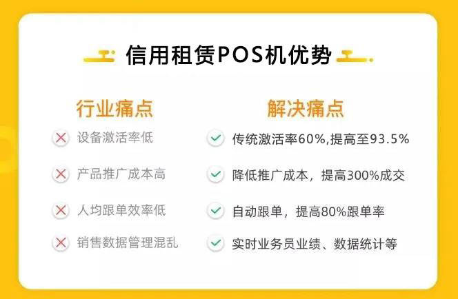 POS机激活攻略，让客户体验便捷与实用