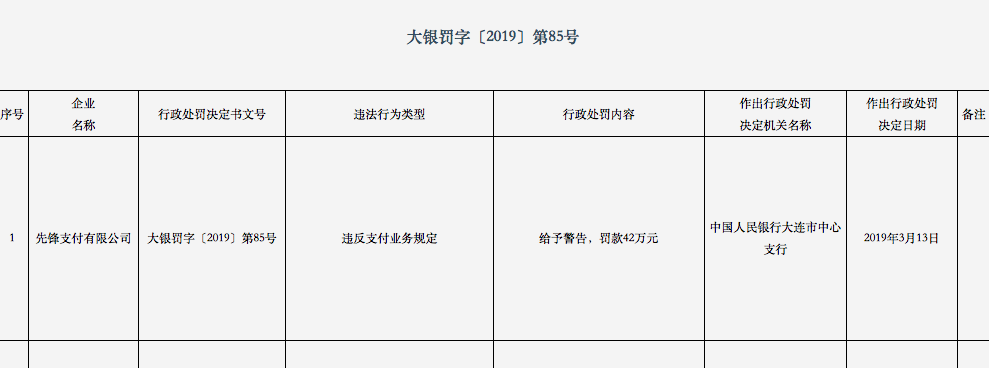 探索POS机在互联网销售的可能性与策略