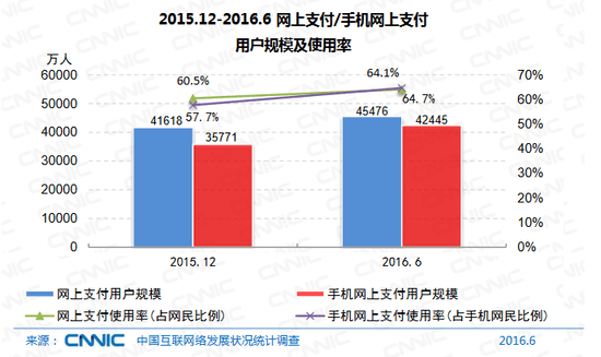 随着科技的不断发展，电子支付已经深入到我们生活的方方面面，带签名的POS机作为电子支付的一种重要工具，广泛应用于商场、超市、餐饮等各行各业。本文将详细介绍带签名POS机的使用方法，并探讨其在现代商业中的重要作用以及注意事项。