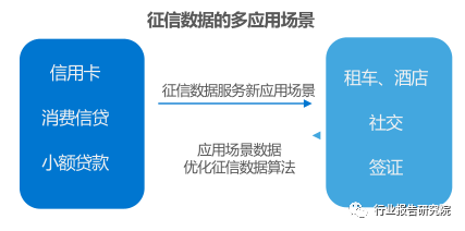 随着科技的不断发展，电子支付已经深入到我们生活的方方面面，带签名的POS机作为电子支付的一种重要工具，广泛应用于商场、超市、餐饮等各行各业。本文将详细介绍带签名POS机的使用方法，并探讨其在现代商业中的重要作用以及注意事项。