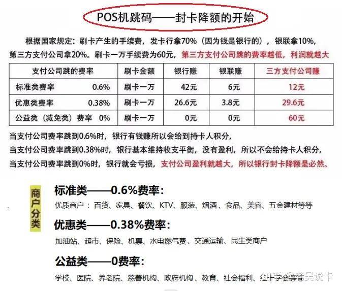 POS机支付机构怎么查——从认知到深度探寻的文章