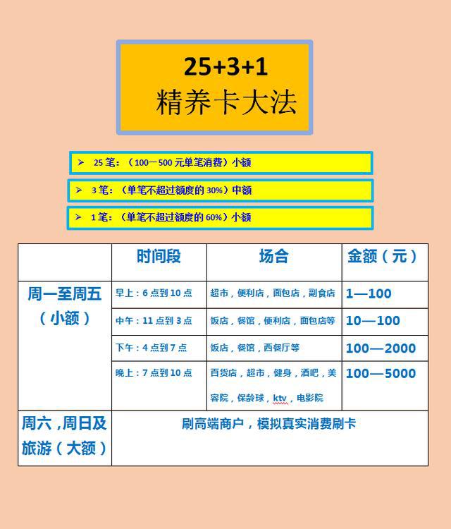 关于怎么证明POS机停用的问题，实际上涉及到商户、支付机构以及银行等多个方面。POS机停用可能由于各种原因导致，如设备老化、系统故障、商户业务变更等。在证明POS机停用时，关键在于提供相关证据以及按照规定程序进行说明。接下来我们就深入探讨这一问题。