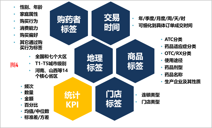 POS机小票处理数字化趋势及对未来商业社会的影响