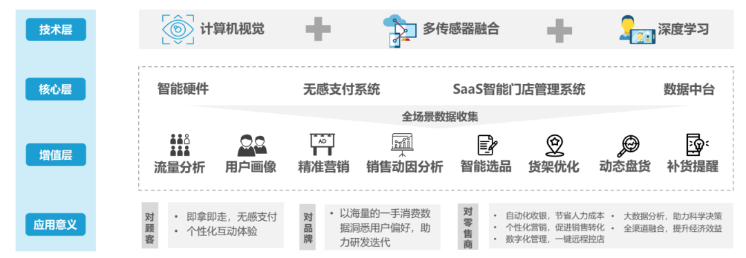 如何安全删除POS机上的照片信息及保护个人隐私