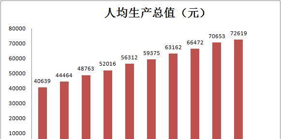 POS机装修贷，便利消费信贷方式与注意事项