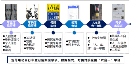 在如今这个信息化、智能化的时代，越来越多的企业和个人开始使用POS机来处理各类支付交易。而付临门POS机作为一款功能强大、操作简便的刷卡终端，深受广大用户的喜爱。那么，付临门POS机怎么操作呢？本文将从安装、激活、连接网络、基本功能等方面为您详细介绍如何操作付临门POS机。