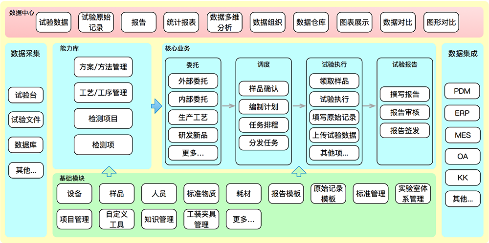 在如今这个信息化、智能化的时代，越来越多的企业和个人开始使用POS机来处理各类支付交易。而付临门POS机作为一款功能强大、操作简便的刷卡终端，深受广大用户的喜爱。那么，付临门POS机怎么操作呢？本文将从安装、激活、连接网络、基本功能等方面为您详细介绍如何操作付临门POS机。