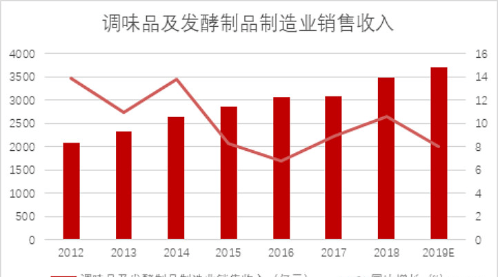 如何将一个优质的产品在广阔的消费者群体之间进行推介是一项持续面对挑战并产生高度压力的任务。POS机作为现代商业活动中不可或缺的一环，如何为其进行有效的广告宣传成为我们关注的焦点。下面，我们将深入探讨如何给POS机打广告，同时从多个方面进行相应的拓展联想，从而达到我们设定的理想篇幅，文中细节仅用作设想蓝图或决策参考实例使用，根据实际需要进行个性化的适应修改和调整即可。具体如下，