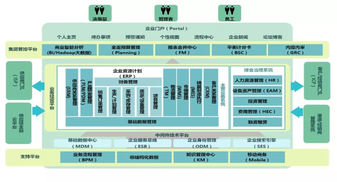 在如今这个信息化、网络化的时代，我们的生活已经离不开各种电子支付工具。而POS机作为商家和消费者之间的重要纽带，也在我们的日常生活中扮演着越来越重要的角色。然而，随着时间的推移，我们可能会因为各种原因需要注销自己的POS机。那么，几时到POS机怎么注销呢？本文将从多个方面为您提供详细的解答。