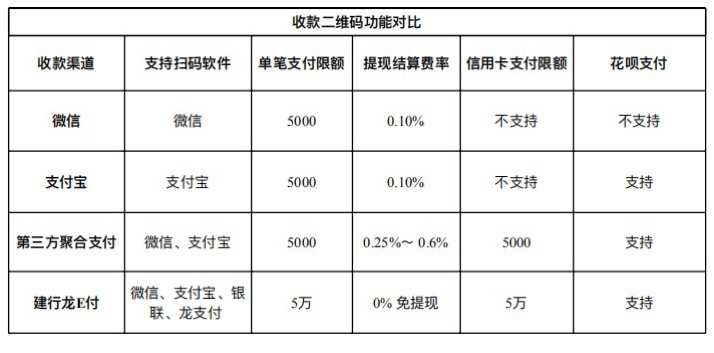 汇付天下撤销POS机流程的深入分析与应用注意事项