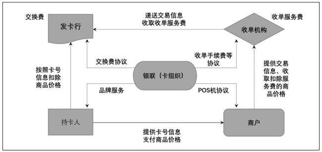 汇付天下撤销POS机流程的深入分析与应用注意事项