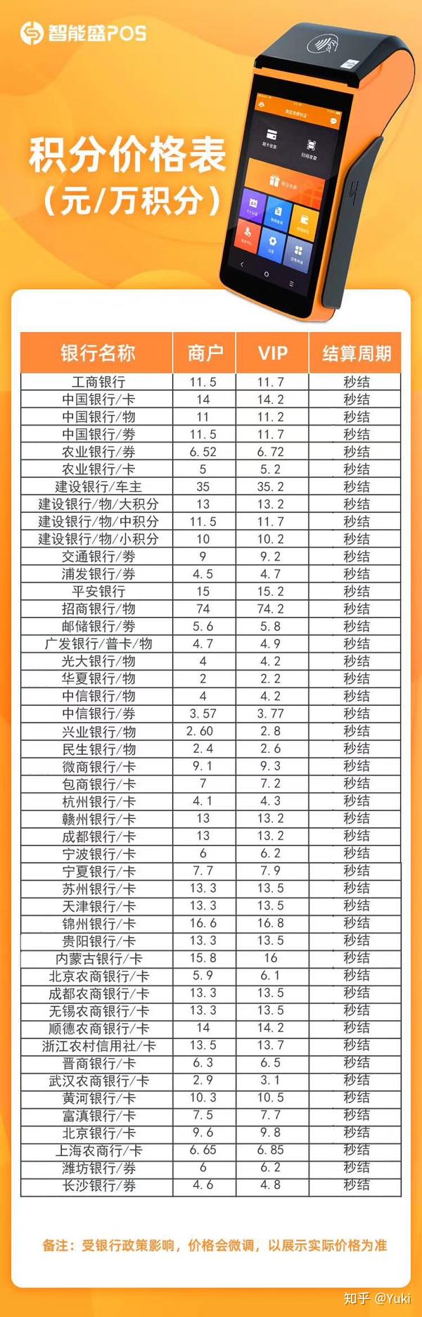 积分pos机，让消费变得更有价值