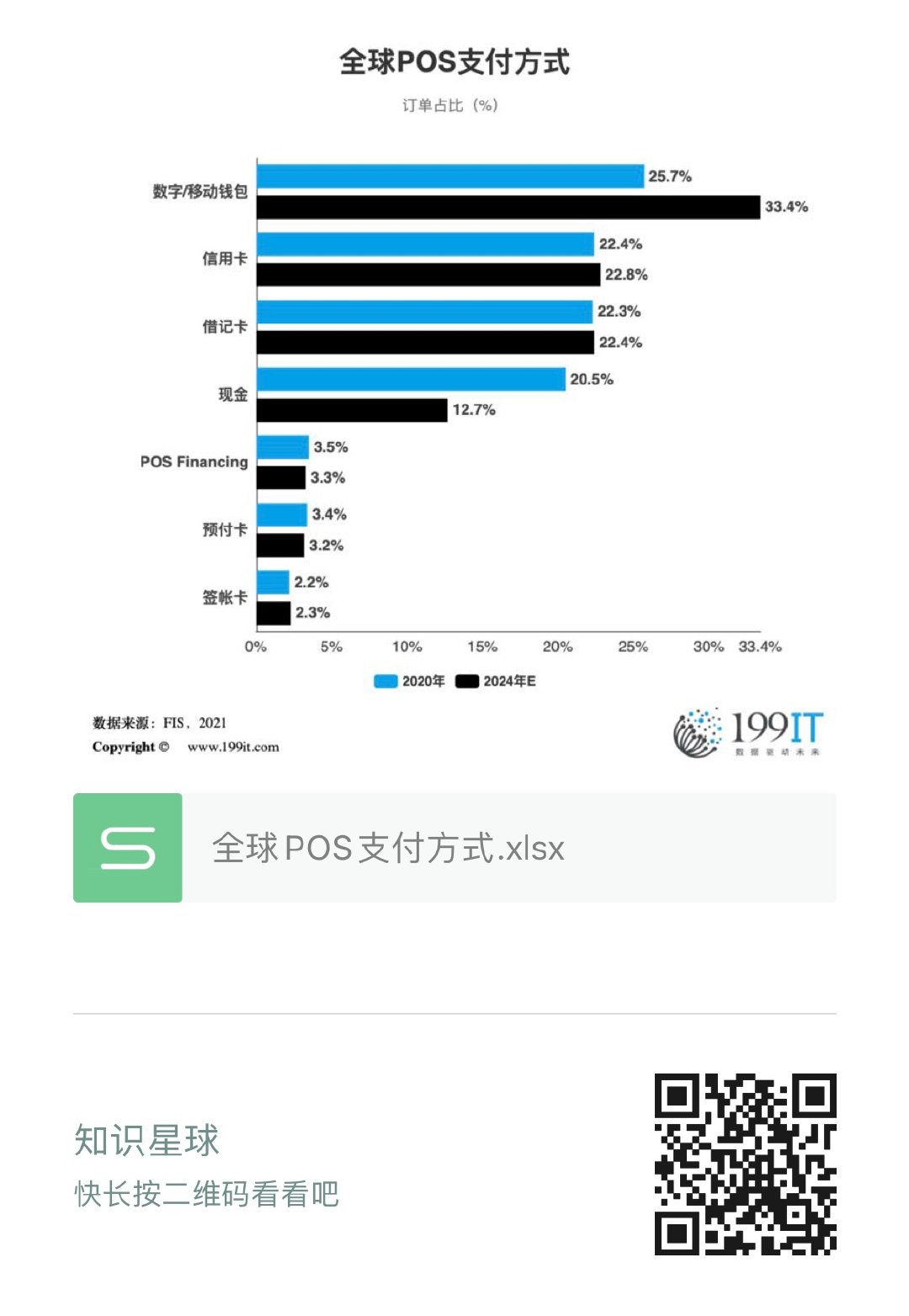 POS机交易如何生成表格——文章探讨与应用拓展