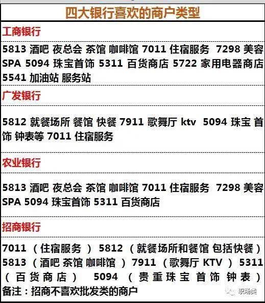 POS机交易数据管理与分析，生成表格的必要性及其功能优化探讨