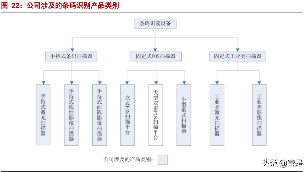 在当今这个信息化时代，POS机已经成为了商业交易中不可或缺的一部分。作为一名POS机推广员，我有着丰富的推广经历，这些经历让我深刻地认识到了POS机在商业交易中的重要性以及如何有效地进行推广。在此，我将分享一下我的POS机推广经历，希望对大家有所启发。