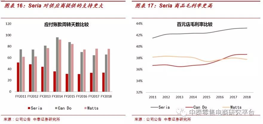 POS机费率忽高忽低怎么稳定——企业支付成本控制的策略与思考