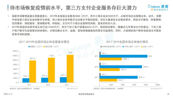 在现代社会，随着消费观念的转变和支付手段的多样化，越来越多的人选择使用个人POS机进行交易。个人POS机不仅可以满足日常生活中的消费需求，还能帮助用户积累积分，提高生活品质。那么，如何领取个人POS机的积分呢？本文将为大家详细介绍。