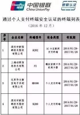 POS机消费清单拉取详解，操作指南与商业应用意义