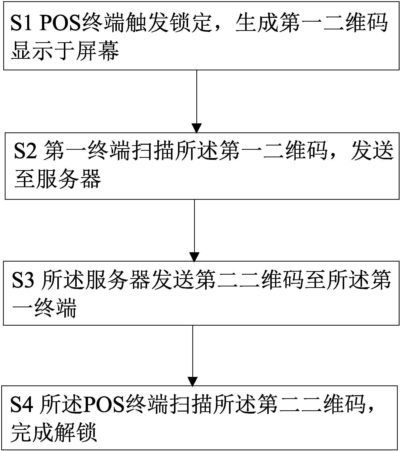 智能POS机的系统维护与商业应用拓展指南