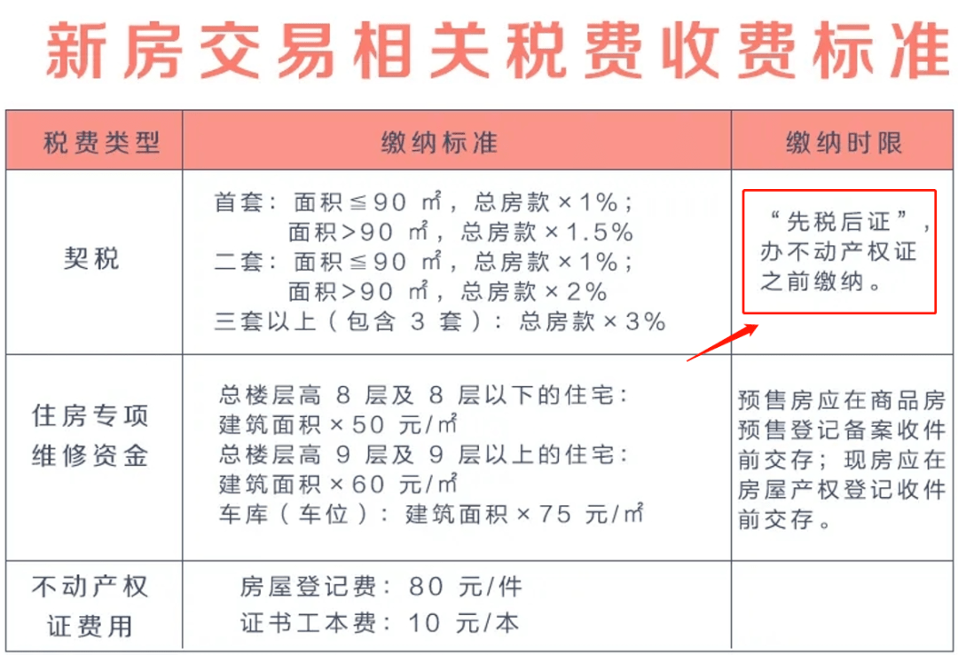 繁峙县POS机怎么申请？一篇文章带你了解详细流程！