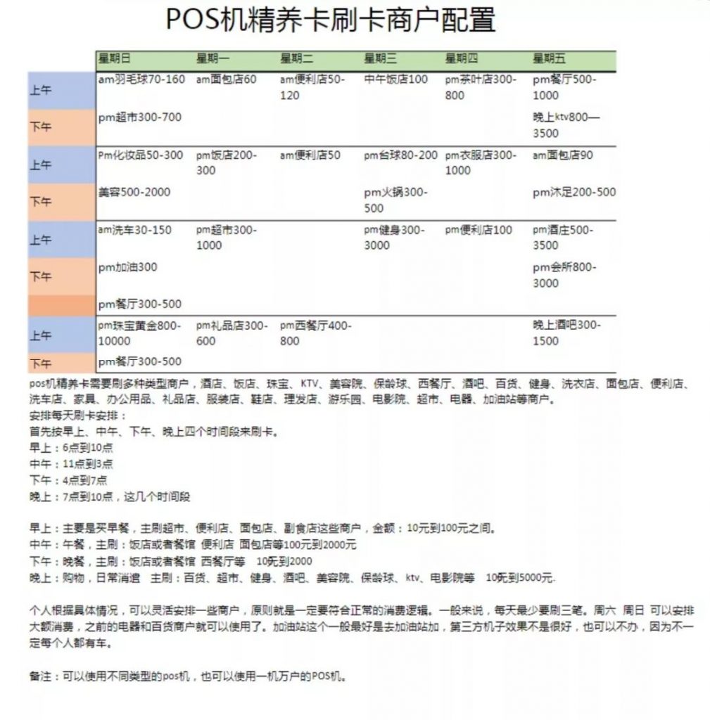 POS机注册怎么弄——详细步骤与注意事项