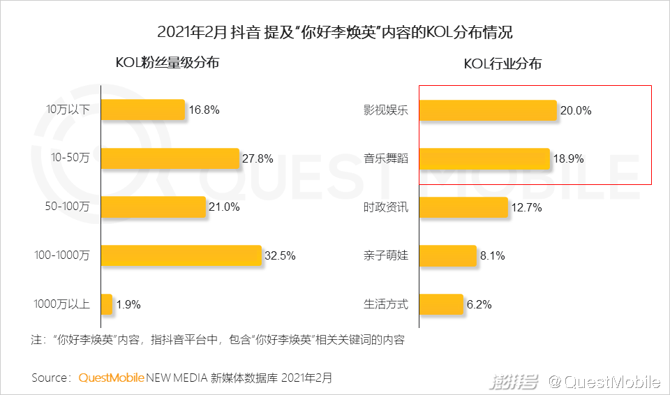 云店与POS机的完美结合，提升业务效率、客户满意度的关键