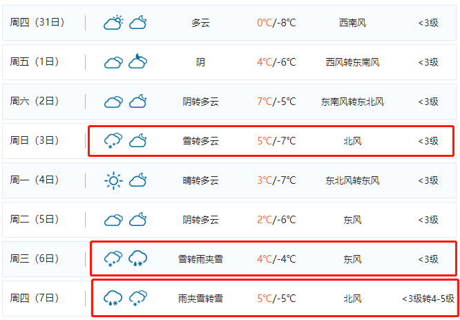 淮北POS机申请指南，申请、使用优势及注意事项，这个标题简洁明了，涵盖了文章的主要内容，包括淮北地区POS机的申请流程、使用优势和注意事项等。