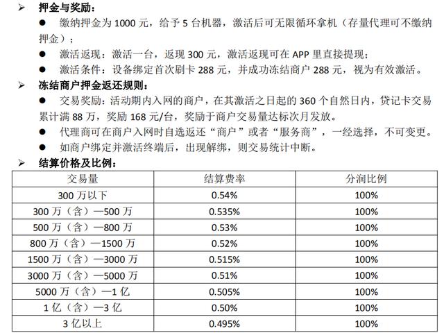 POS机与虎扑的盈利之道，探讨POS机的赚钱方式及其商业应用