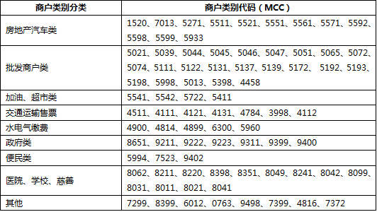 多商户POS机怎么用，一篇文章带你了解多商户POS机的使用方法