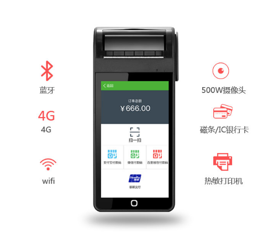 POS机纸怎么打开图——从传统收款方式到移动支付的转变