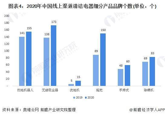 在现代社会，随着科技的发展，人们的生活水平不断提高，消费观念也在不断改变。越来越多的人开始关注理财，而POS机作为商家收付款的重要工具，也在不断升级。那么，理财版POS机怎么用呢？本文将从以下几个方面为您详细介绍。