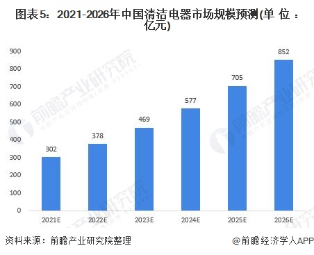 商家理财版POS机，提高竞争力与服务体验