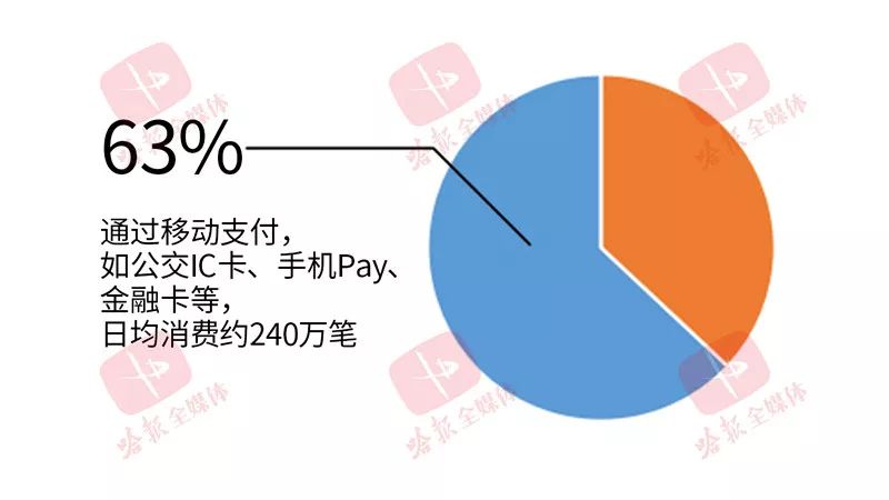 如何选择和申请适合自己的POS机