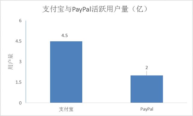 随着移动支付的普及，越来越多的商家开始关注如何申请POS机业务。POS机(Point of Sale)是指商户在进行销售时，通过POS机完成交易的过程。POS机可以帮助商家实现多种功能，如刷卡支付、信用卡支付、支付宝支付等，为商家提供便捷的收款方式。那么，怎么才能申请pos机业务呢？本文将从以下几个方面为您解答这个问题。