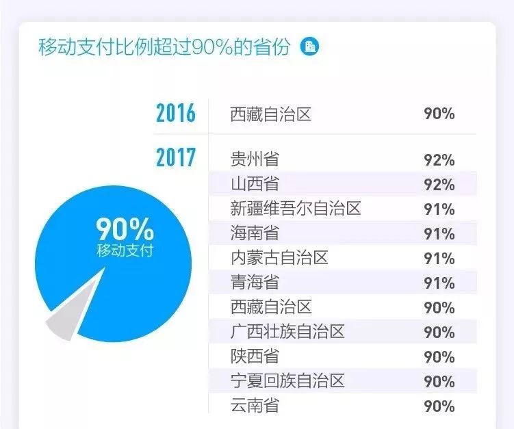 在如今这个移动支付盛行的时代，越来越多的商家开始接受支付宝、微信支付等电子支付方式。然而，对于一些老年人或者不熟悉电子支付的消费者来说，他们仍然习惯于使用现金进行消费。这时，POS机就成为了商家和消费者之间的桥梁。那么，怎么自己打pos机小票呢？本文将从以下几个方面进行详细介绍。