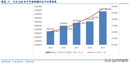 随着移动支付的普及，POS机市场也在不断地发生着变化。2019年，POS机市场的发展呈现出以下几个特点，