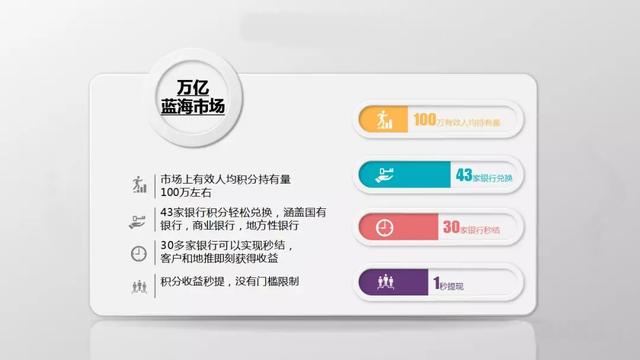 买POS机怎么赚钱吗——从多方面解析