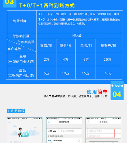 POS机刷卡费用计算详解，费率、规则与支付方式影响分析