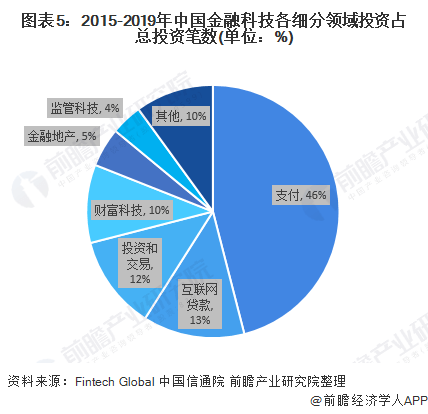 随着科技与金融产业的飞速发展，支付领域的更新换代已是不争的事实，而商户使用POS机已经成为了一种普及趋势。作为商户，拥有一台高效稳定的POS机不仅能够帮助收银更快捷方便，同时还能支持更多形式的支付选择，从而提升顾客体验与经营效率。本文将详细介绍商户如何安装POS机的流程，帮助商户顺利接入这一重要工具。