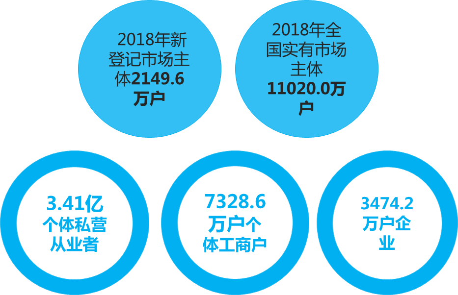 在如今这个科技高速发展的时代，移动支付已经成为了我们生活中不可或缺的一部分。而POS机作为一种传统的支付方式，也在逐渐向移动支付转型。那么，如何将POS机变为刷卡地点呢？本文将从POS机的定义、移动支付的发展、POS机变刷卡地点的原理和方法等方面进行拓展，为您提供一个全面的了解。