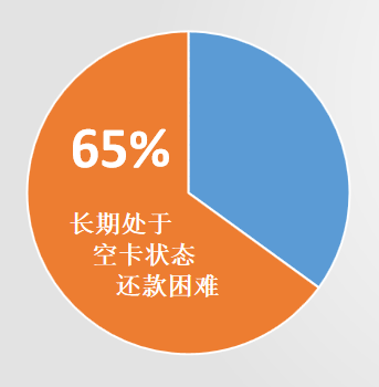 在如今这个消费观念日益成熟的社会，越来越多的人选择使用信用卡进行消费。而POS机作为刷卡的主要工具，也在我们的日常生活中扮演着越来越重要的角色。那么，如何在使用POS机时选择合适的分期方式呢？本文将从以下几个方面为您详细解答。