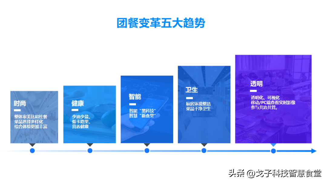 在如今这个信息化、便捷化的时代，手机已经成为了我们生活中不可或缺的一部分。从支付、购物、出行到娱乐、社交，手机都为我们提供了极大的便利。而随着移动支付的普及，越来越多的商家开始接受使用手机进行支付。为了更好地满足消费者的需求，一些第三方支付平台推出了手机POS机服务，让用户可以随时随地进行刷卡支付。那么，手机怎么注册pos机账户呢？本文将为您详细解答。