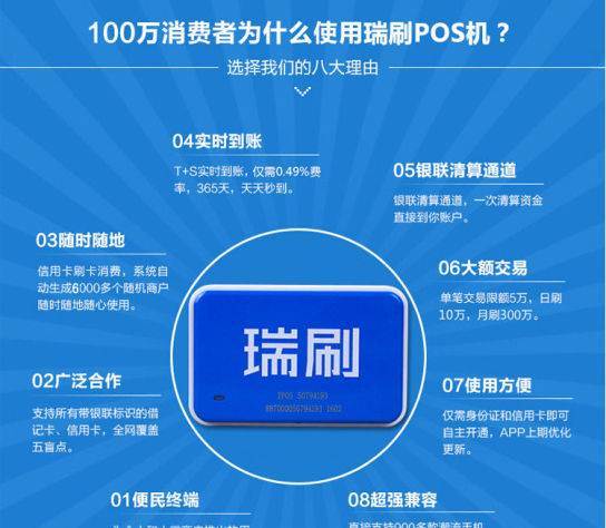 POS机限额怎么解除绑定