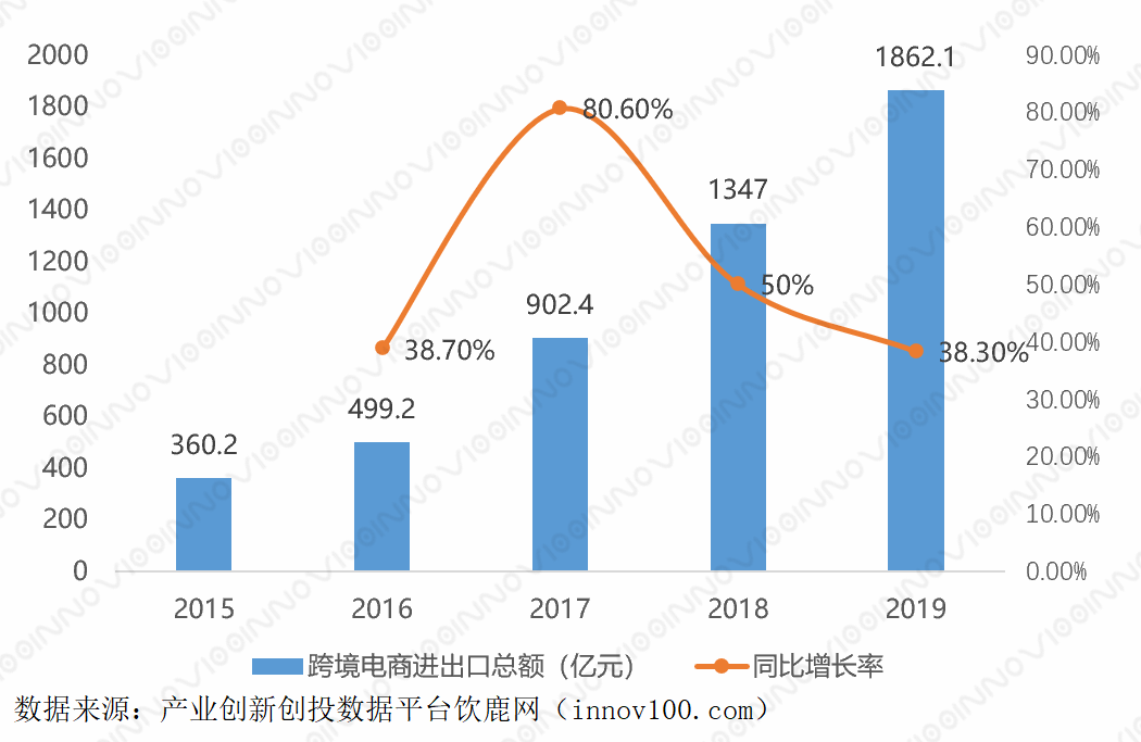 POS机代理业务利润分润与商业模式创新探索，实现共赢之路