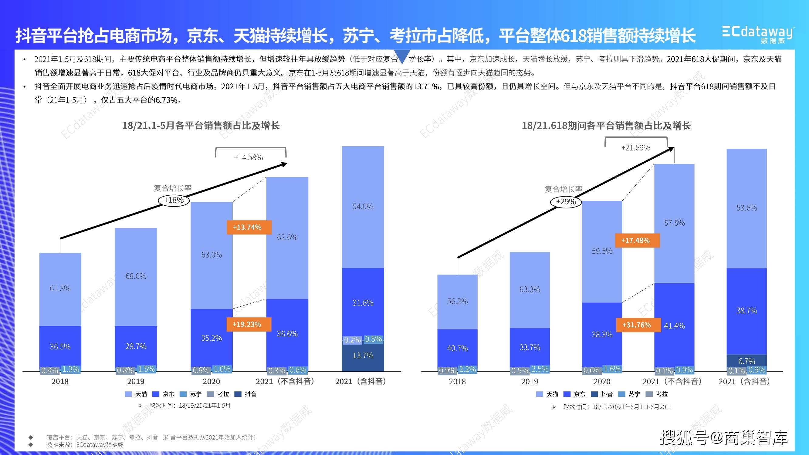 随着数字技术的迅猛发展以及电商交易的日渐增长，商业中电子化趋势愈发明显。在这样的背景下，POS机作为商业交易的重要工具之一，其应用越来越广泛。越来越多商户对于提高业务效率和改善服务质量的呼声与日俱增，这使得POS机代理市场呈现巨大潜力。许多企业纷纷进入这一市场，寻找代理合作伙伴推广和布局业务市场网络，取得了众多商务及战略布局的良好收益。“代理POS机分润如何分”已经成为了此行业发展重点需要深入了解的环节之一。针对这个话题进行联想拓展，我们可以从以下几个方面展开论述。